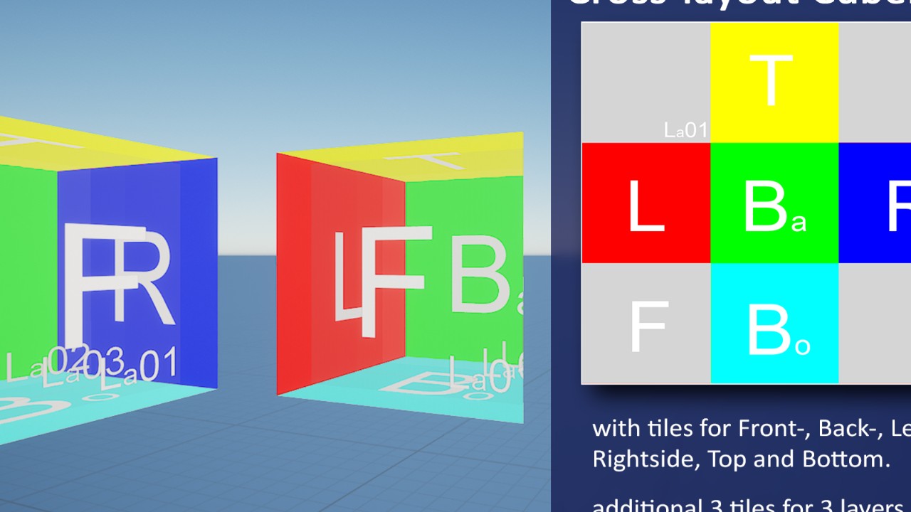 Interior Mapping Shader内部映射着色器