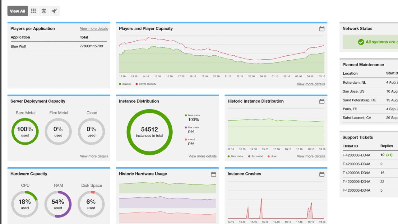 Game Client SDK i3D.net游戏客户端插件