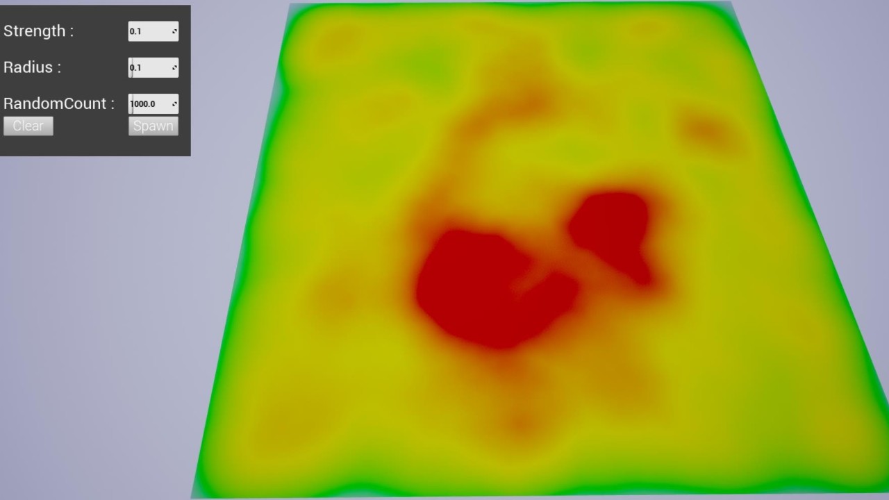 Thermodynamic Chart数据生成热力图插件