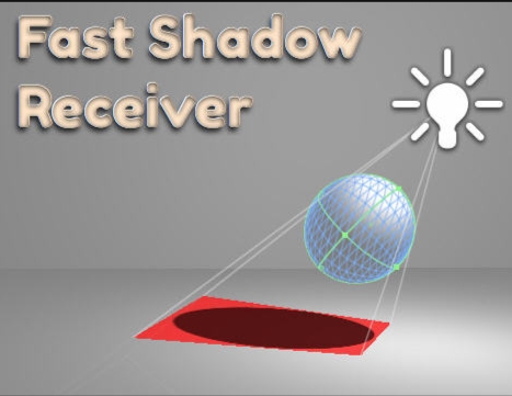 Fast Shadow Receiver v1.4.2快速阴影投射计算插件