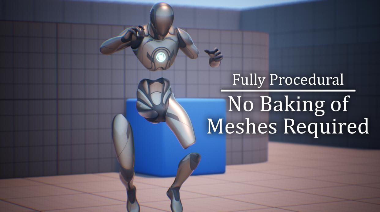 EnGore Procedural Dismemberment 5.3蓝图插件