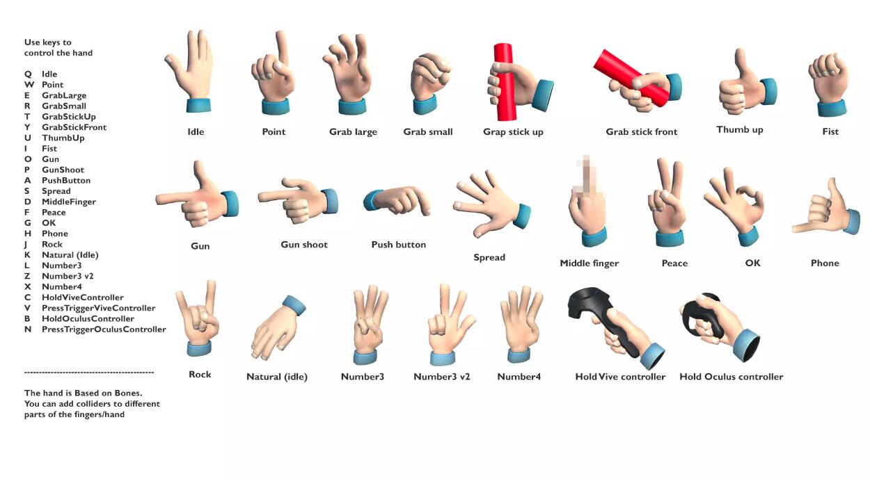 VR Cartoon Hand 1.4卡通手势