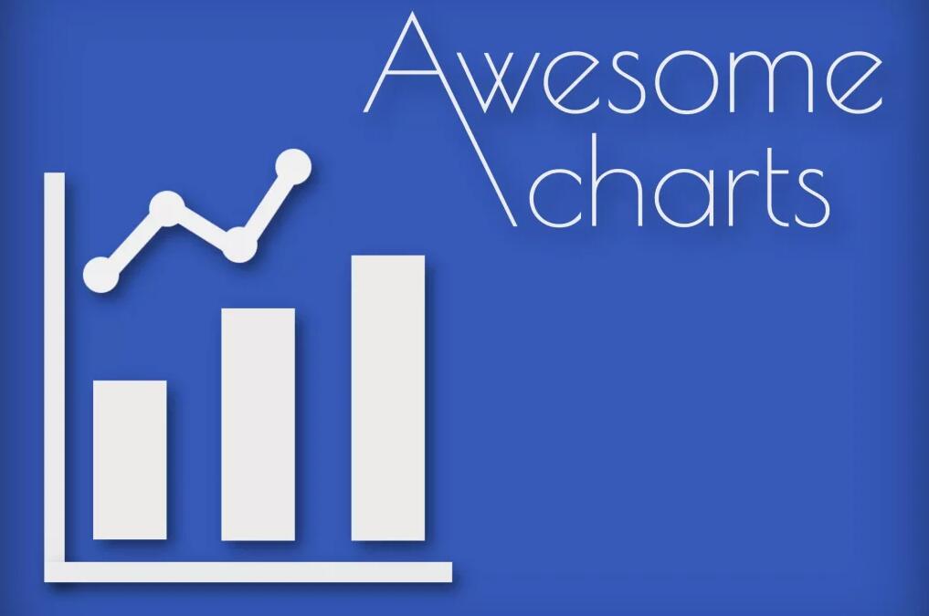 Awesome Charts and Graphs v1.1.4波形图标插件