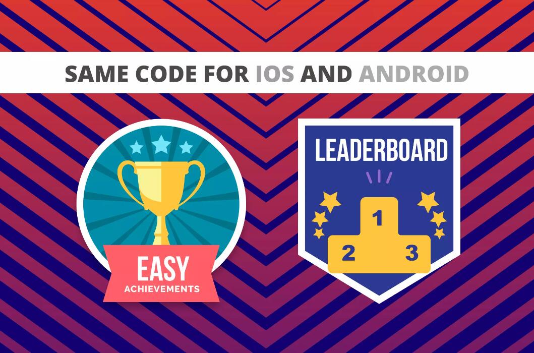 Easy Achievements and Leaderboards v1.5.3插件