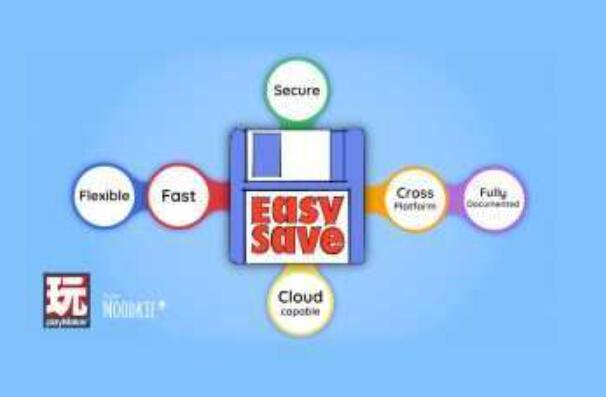 Easy Save – The Complete Save Load Asset v3.3.2f2插件