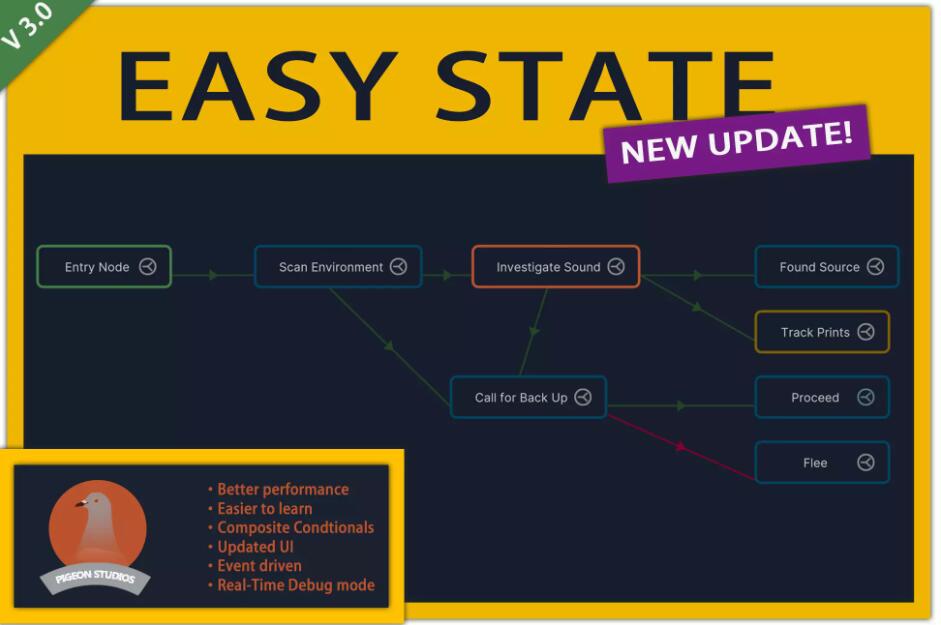 Easy State v2.3.3插件
