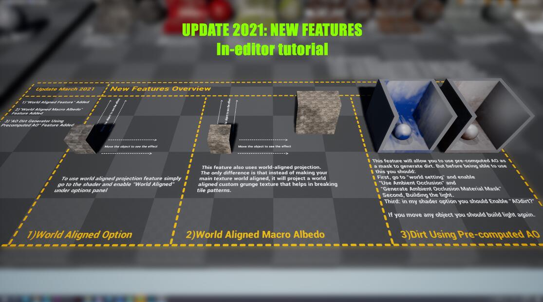 Ultimate Master Shader 5.1材质