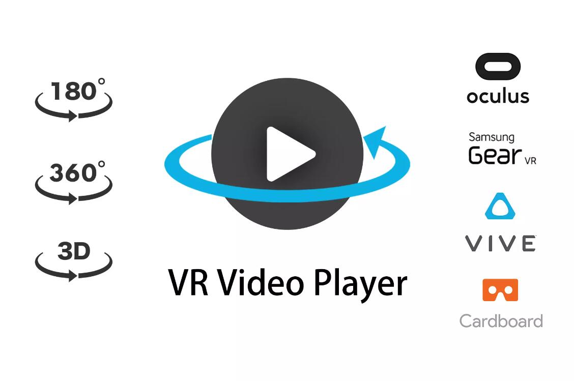 VR Video Player v2.1.0插件