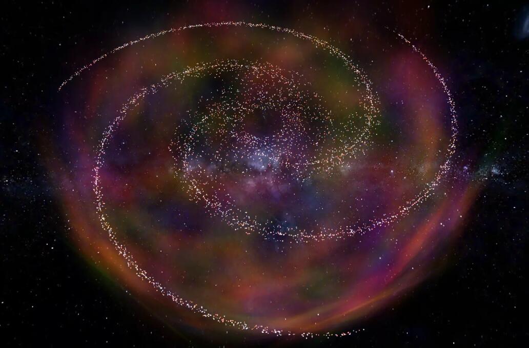 Persistent Galaxy Generator with Solar Systems and Planets v3.0插件