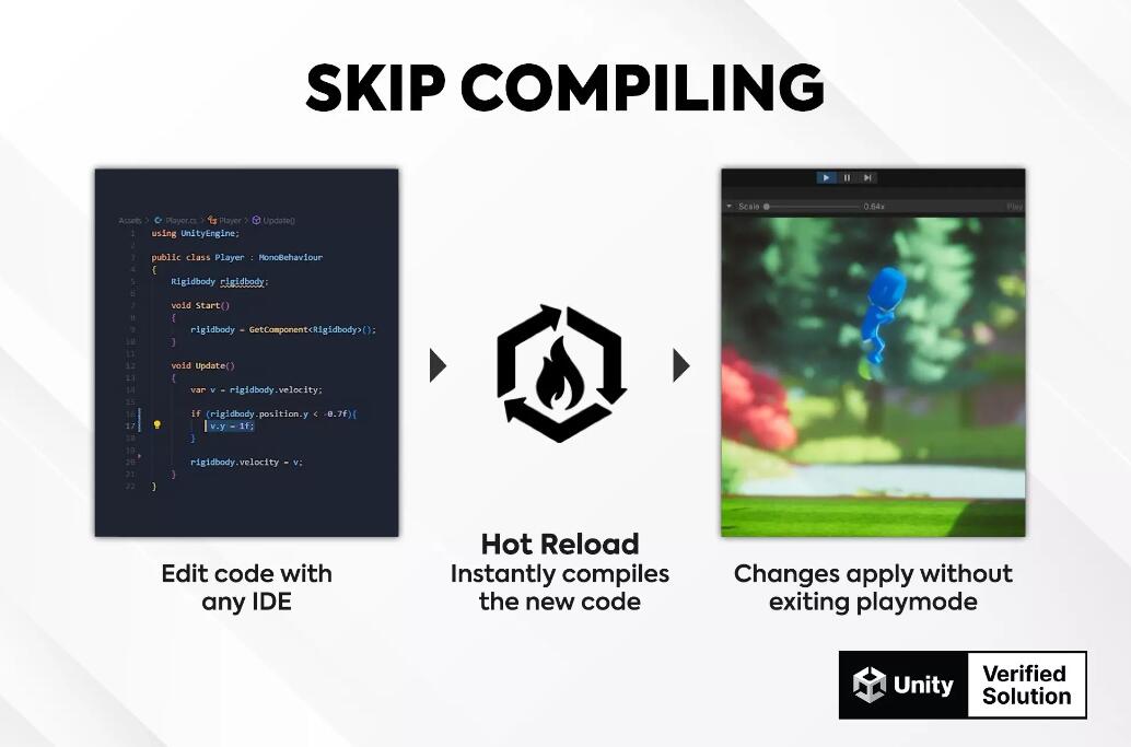 Hot Reload Edit Code Without Compiling v1.12.8插件