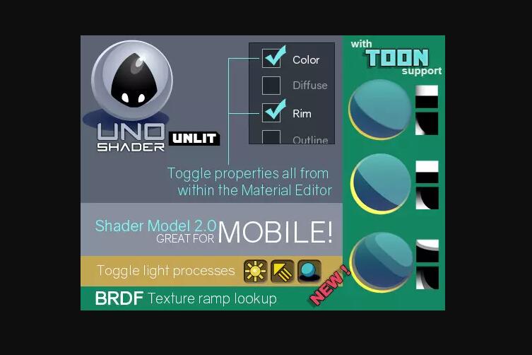 UNOShader Unlit wToon插件