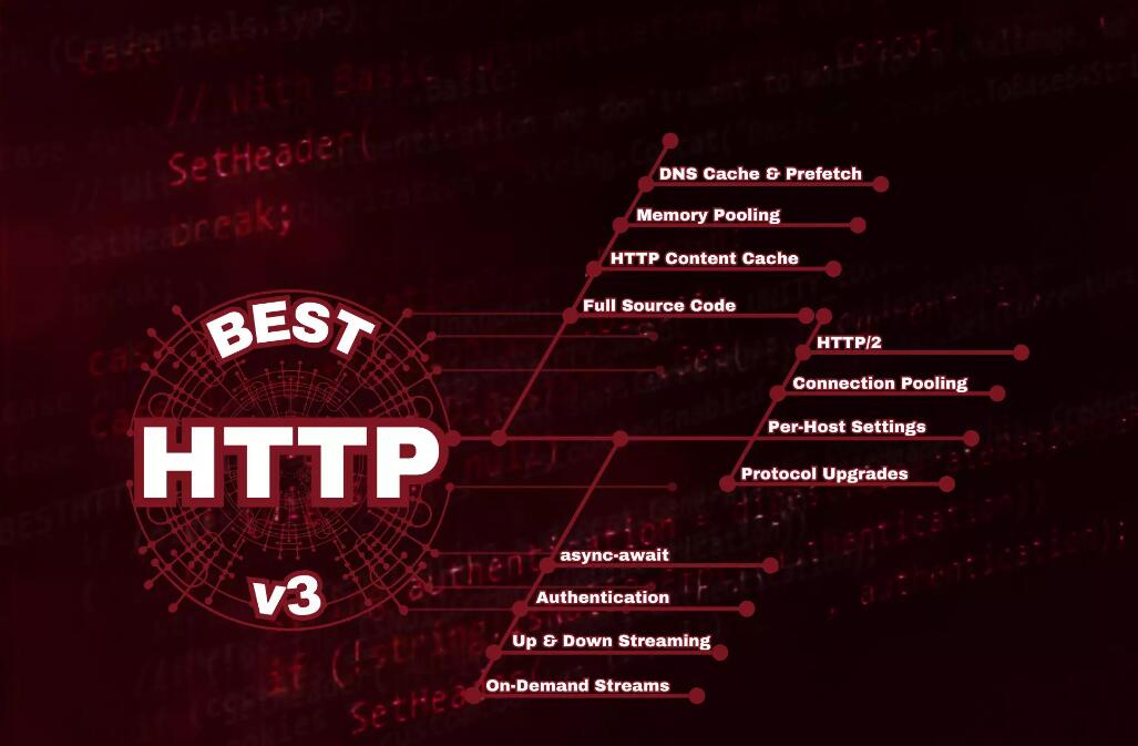 Best HTTP v3.0.11网络插件